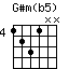 Gsm(b5).png