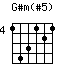 Gsm(s5).png