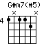 Gsm7(s5).png