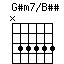 Gsm7onBss.png