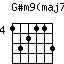 Gsm9maj7.png