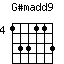 G#madd9