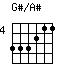 G#/A#