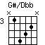 GsonDbb.png