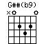 Gss(b9).png