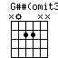Gss(omit3).png