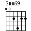 Gss69.png