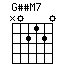 GssM7.png