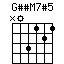 GssM7s5.png