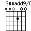 Gssadd9onCss.png
