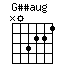 Gssaug.png