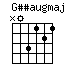 Gssaugmaj7.png