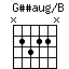 GssaugonB.png