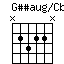 GssaugonCb.png