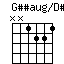 GssaugonDs.png