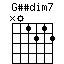 Gssdim7.png