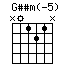Gssm(-5).png