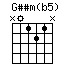 Gssm(b5).png