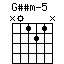 Gssm-5.png