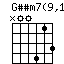 Gssm7(9,11).png