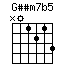 Gssm7b5.png