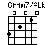 Gssm7onAbb.png