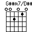 Gssm7onDss.png