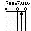 Gssm7sus4.png