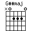 Gssmaj.png