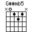 Gssmb5.png