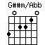 GssmonAbb.png