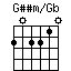 GssmonGb.png