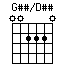 GssonDss.png
